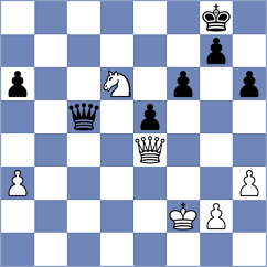 Hrabinska - Ginzburg (chess.com INT, 2022)