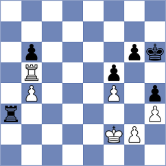 Floresvillar Gonzalez - Spiranec (chess.com INT, 2022)