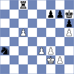 Vovk - Yuan (chess.com INT, 2024)