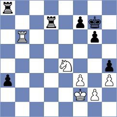 Kotlyar - Kolmagorov (chess.com INT, 2024)