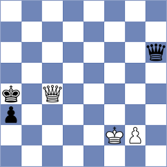 Bazyrtsyrenov - Chigaev (chess.com INT, 2023)