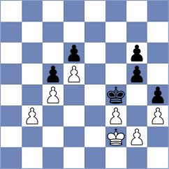 Lioux - Guigay (Europe-Chess INT, 2020)