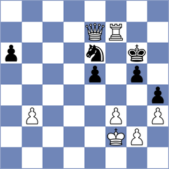 Ismayil - Bogaudinov (chess.com INT, 2024)
