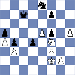 Toktomushev - Kujawski (chess.com INT, 2024)