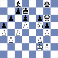 Petriashvili - Malczyk (Chess.com INT, 2020)