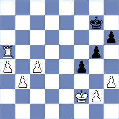 Alekseev - Zia (Chess.com INT, 2021)