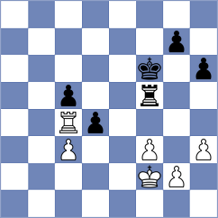 Fedoseev - Tran (Chess.com INT, 2020)