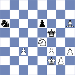 Dudin - Aadit (chess.com INT, 2024)