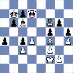 Todev - Urbina Perez (chess.com INT, 2023)