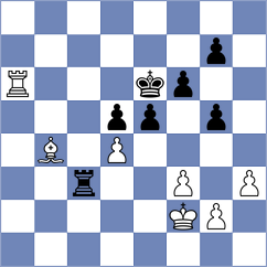 Prado Lobo - Schuster (chess.com INT, 2024)