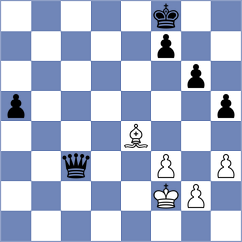 Sai - Jorquera (chess.com INT, 2022)