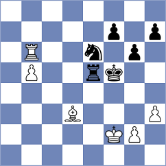 Bauyrzhan - Eskina (FIDE Online Arena INT, 2024)