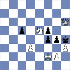 Starozhilov - Uddin (Chess.com INT, 2020)