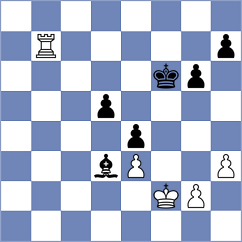 Kozin - Deuer (Chess.com INT, 2021)