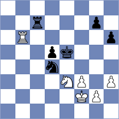 Malillo - Rawan (Chess.com INT, 2020)