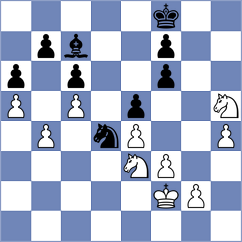 Grischuk - Nasuta (chess.com INT, 2024)