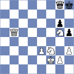 Jaiveer - Le Tuan Minh (chess.com INT, 2024)