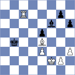 Goldin - Rose (chess.com INT, 2024)
