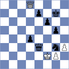 Keleberda - Castillo Sevilla (chess.com INT, 2023)