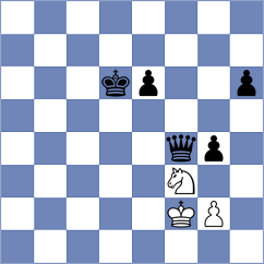Nefedov - Majer (chess.com INT, 2021)