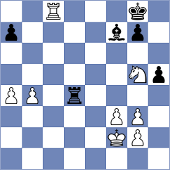 Atakhan - Jaque Gutierrez (chess.com INT, 2023)