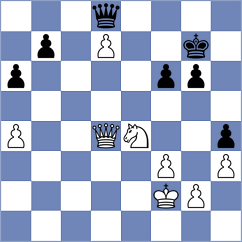 Bluebaum - Yang Kaiqi (chess.com INT, 2024)