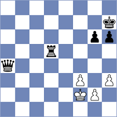 Papp - Nguyen Hong Nhung (FIDE Online Arena INT, 2024)