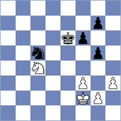 Naroditsky - Xu (chess.com INT, 2024)