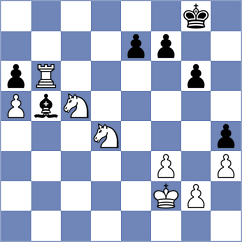 Jobava - Gusarov (Chess.com INT, 2021)