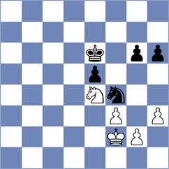 Petrova - Khabinets (chess.com INT, 2021)