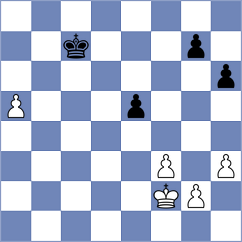 Gharibyan - Karttunen (chess.com INT, 2023)