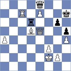 Garcia Alvarez - Prado (chess.com INT, 2024)