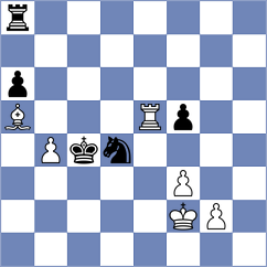 Hrebenshchykova - Sonis (chess.com INT, 2024)