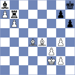 Makhnev - Denishev (chess.com INT, 2021)
