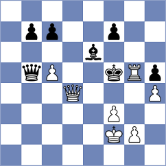 Zemlyanskii - Baradaran Tamadon (chess.com INT, 2024)