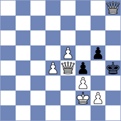 Ho - Krzywda (chess.com INT, 2024)