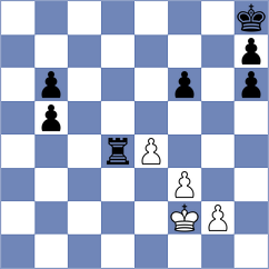 Kabanova - Rzayev (Chess.com INT, 2021)