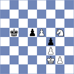 Braun - Klein (Chess.com INT, 2019)