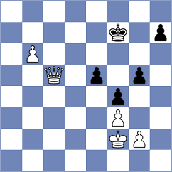 Zhong - Fajdetic (Chess.com INT, 2020)