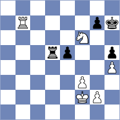 Cooper - Karimov (Chess.com INT, 2021)