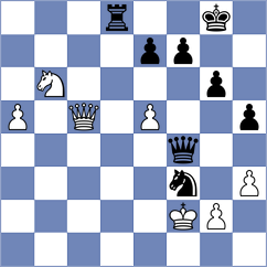 Laxman - Serikbay (chess.com INT, 2021)
