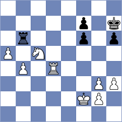 Kekic - Yonal (Chess.com INT, 2021)
