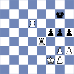 Djordjevic - Gulkov (chess.com INT, 2021)
