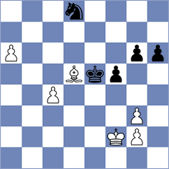 Shyam - Kovalevsky (chess.com INT, 2023)