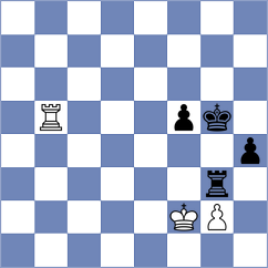 Khoroshev - Abdi (chess.com INT, 2024)