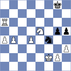 Theiss - Degtiarev (chess.com INT, 2023)