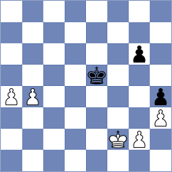 Nihal - Dhanush (Chess.com INT, 2018)