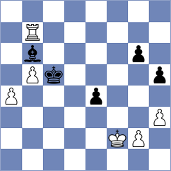 Sreyas - Petrukhina (chess.com INT, 2023)