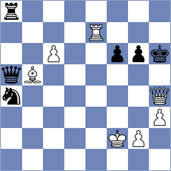 Schill - Fernandez Madrid (chess.com INT, 2021)