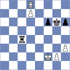 Limontaite - Matlakov (Chess.com INT, 2016)